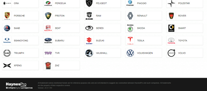 Membresía Paquete de taller 2025, cuenta en línea para alldata, UE, EE. UU., autodata, Haynes PRO, WIS, service box, Identifix, Elsa, Win, Dialogys